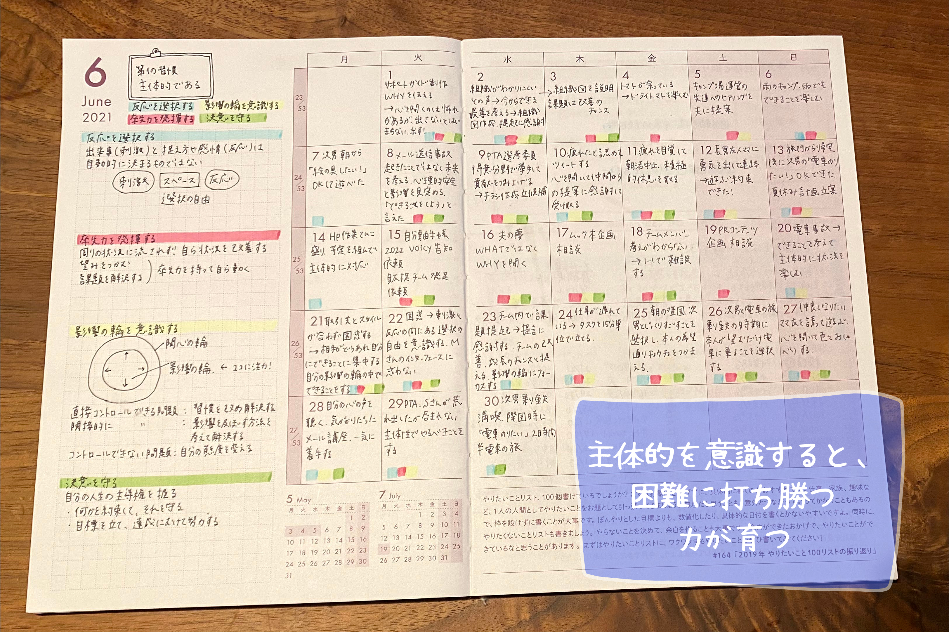 心に一時停止ボタンを持とう 刺激に振り回されない自分になる 手帳とわたし